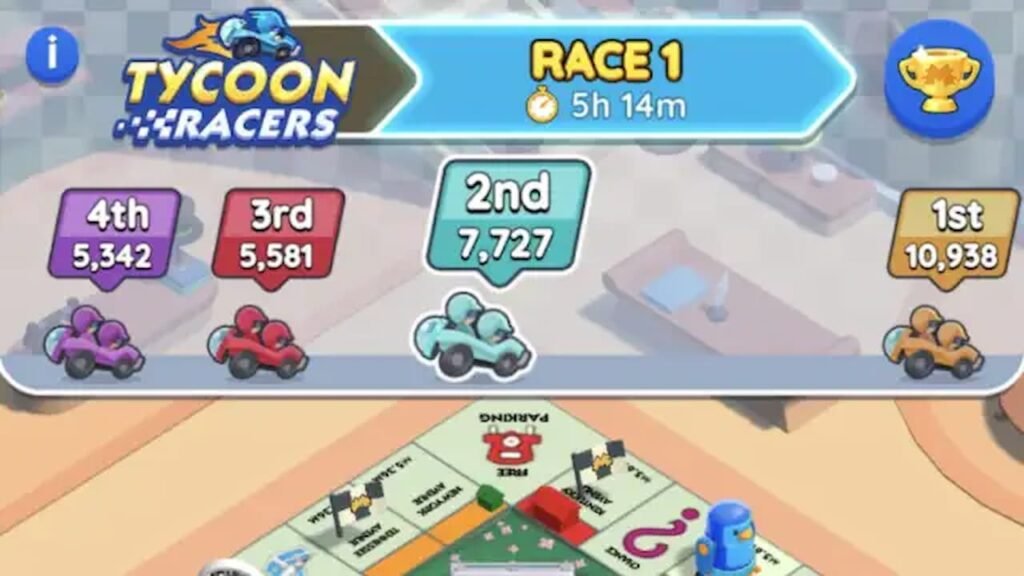 jogo evento Tycoon Terminal no Monopoly GO jogo evento Tycoon Terminal no Monopoly GO