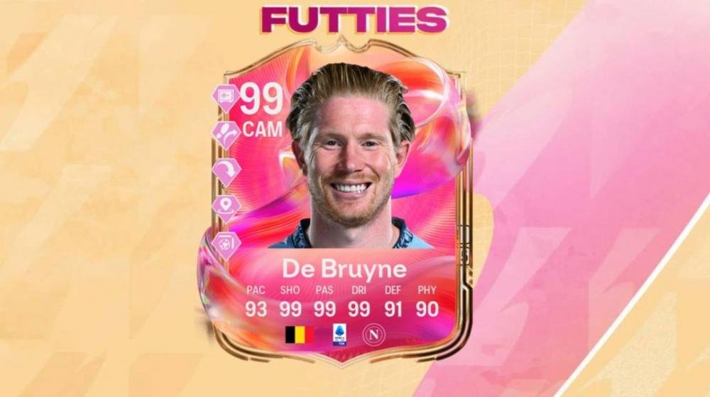 ea fc 25 season 10 pre-season